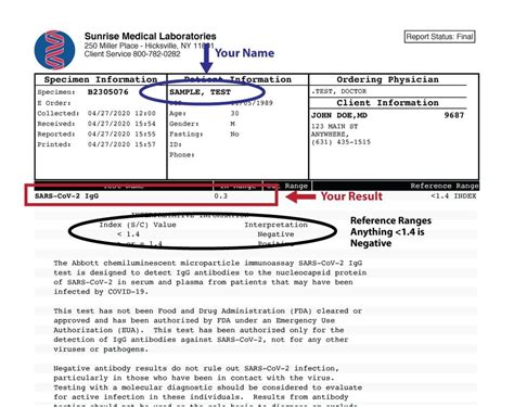 what does equivocal mean in lab results|EQUIVOCAL antibody test result for COVID.